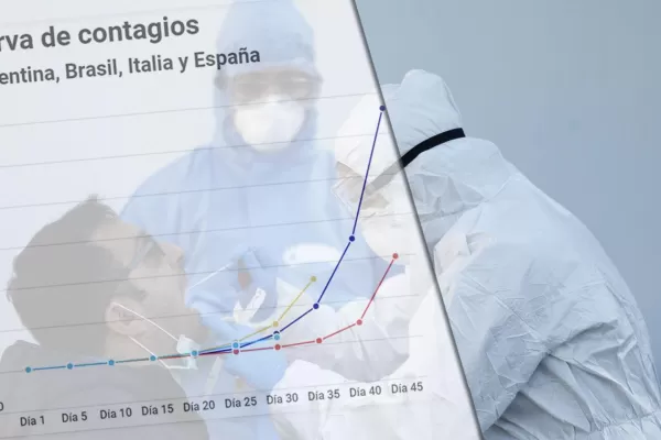Un nuevo caso de coronavirus se registró en Tucumán y ya son 30 en total
