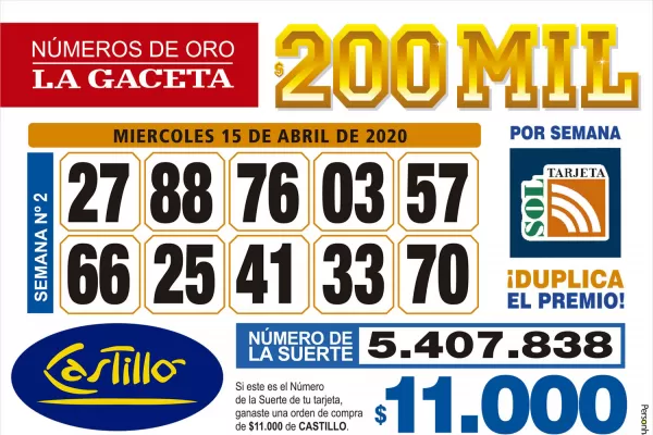 Los Números de Oro de LA GACETA