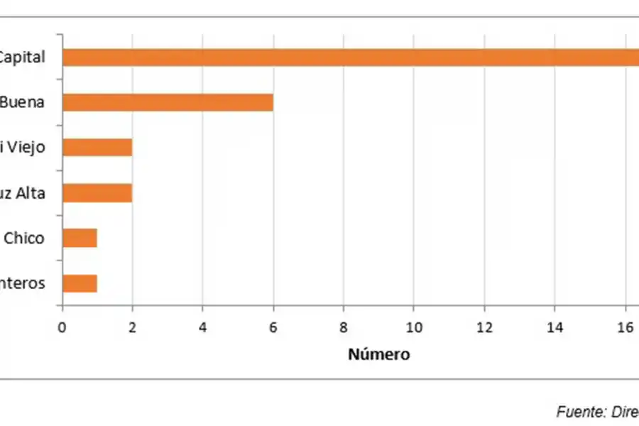 Tres de los 30 tucumanos con coronavirus recibieron el alta médica