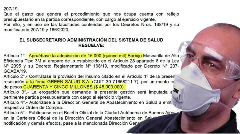 LA RESOLUCION. 