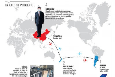 Aerolíneas Argentinas realizará un vuelo sanitario a China para traer 13 toneladas de insumos