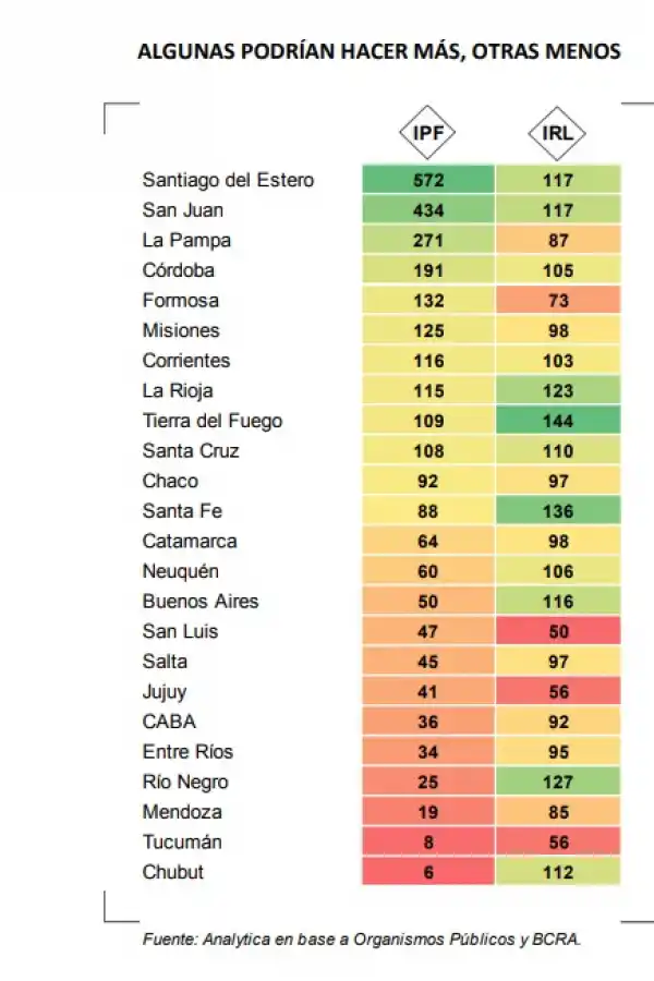 Pymes y coronavirus: una consultora ubica a Tucumán en una situación crítica