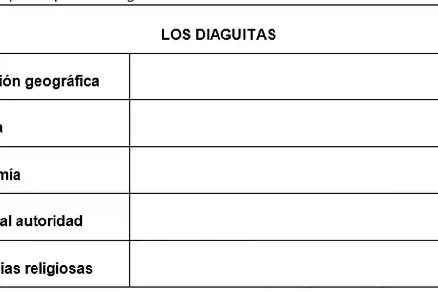 Educación en tiempos del coronavirus: la escuela es la casa