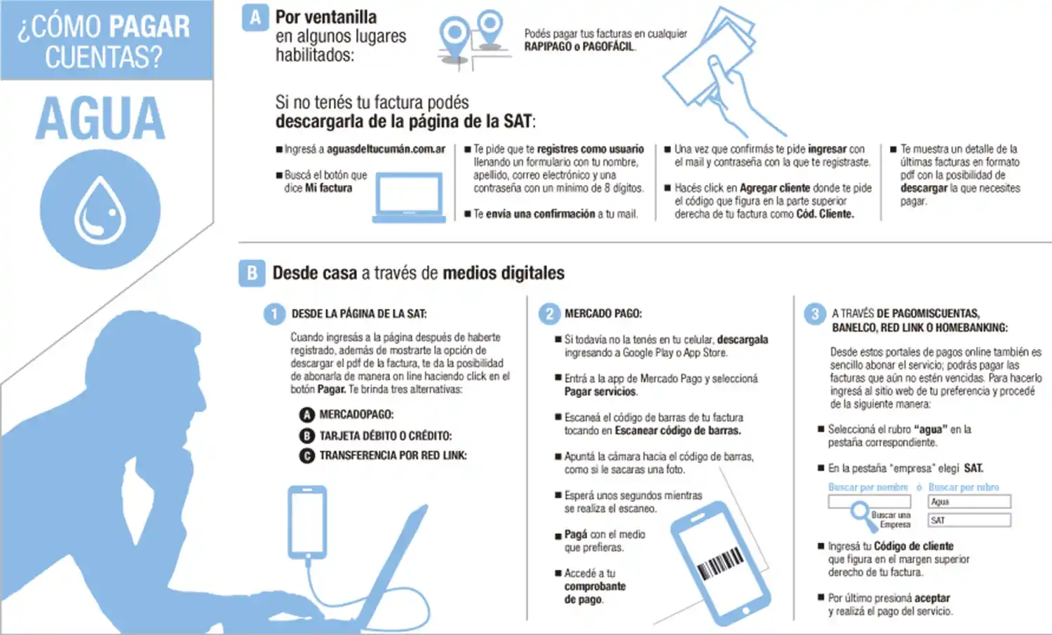 Cómo pagar la boleta de la SAT sin salir de casa