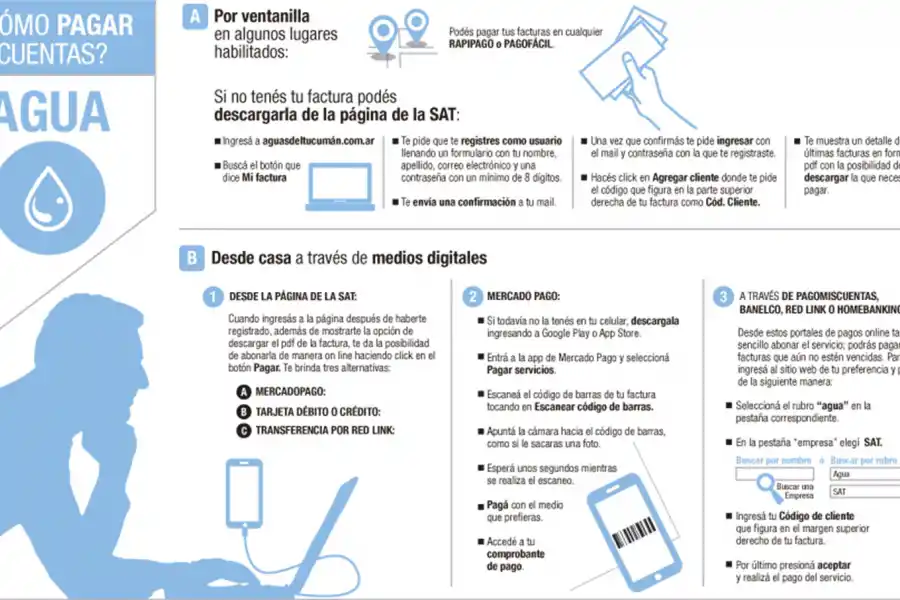 Cómo pagar la boleta de la SAT sin salir de casa