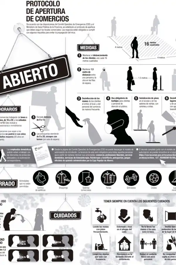 La actividad comercial recuperará su ritmo en la medida que no se disparen los contagios