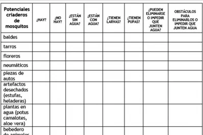 Educación en tiempos del coronavirus: la escuela es la casa