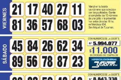 ¡Mucha suerte! Esta es la grilla completa de los Números de Oro