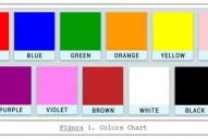 Educación en tiempos del coronavirus: la escuela es la casa