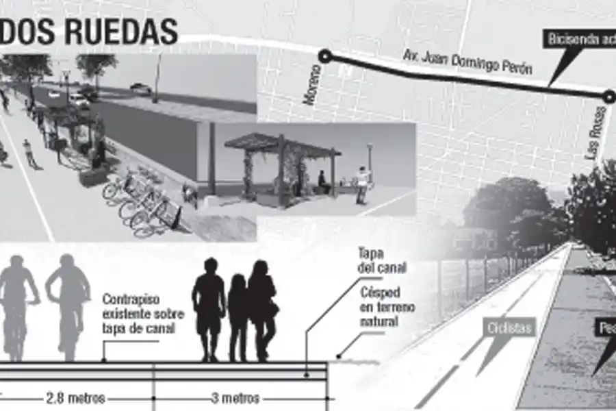 Yerba Buena y Tafí Viejo trabajan para crear un circuito de bicisendas