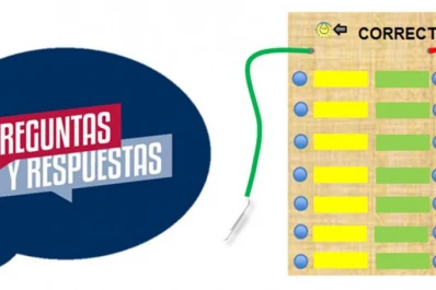 Educación en tiempos del coronavirus: la escuela es la casa