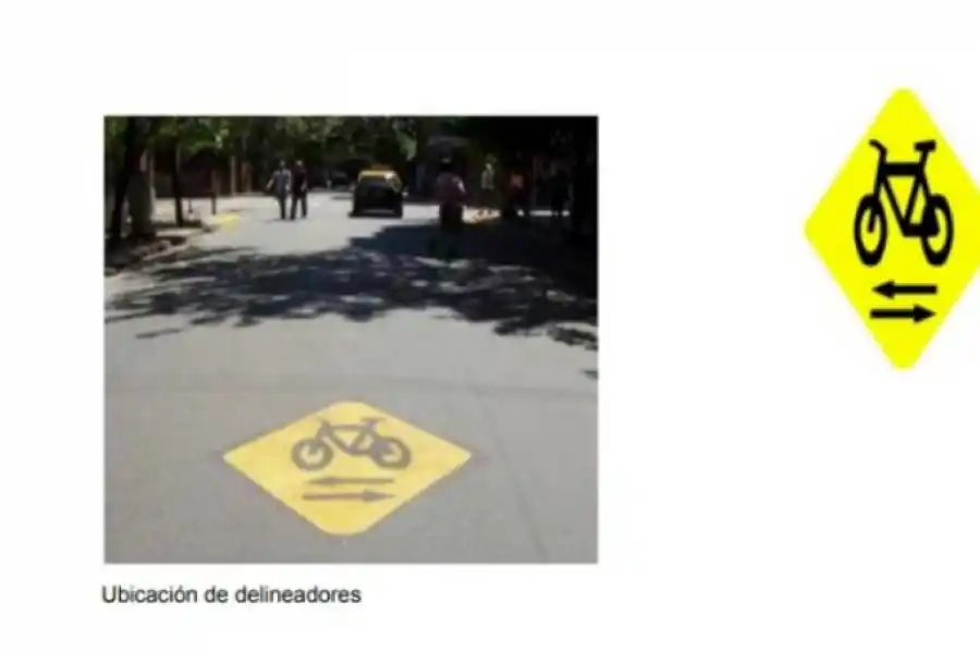 SEÑALIZACIÓN. Ubicación de delineadores.