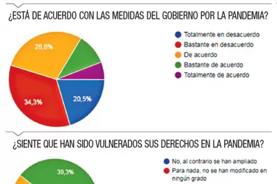La grieta pide a gritos un acuerdo social