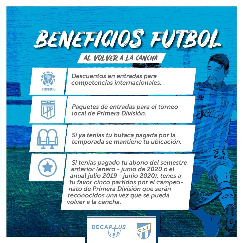 Atlético Tucumán lanzó una nueva campaña para sumar socios al club