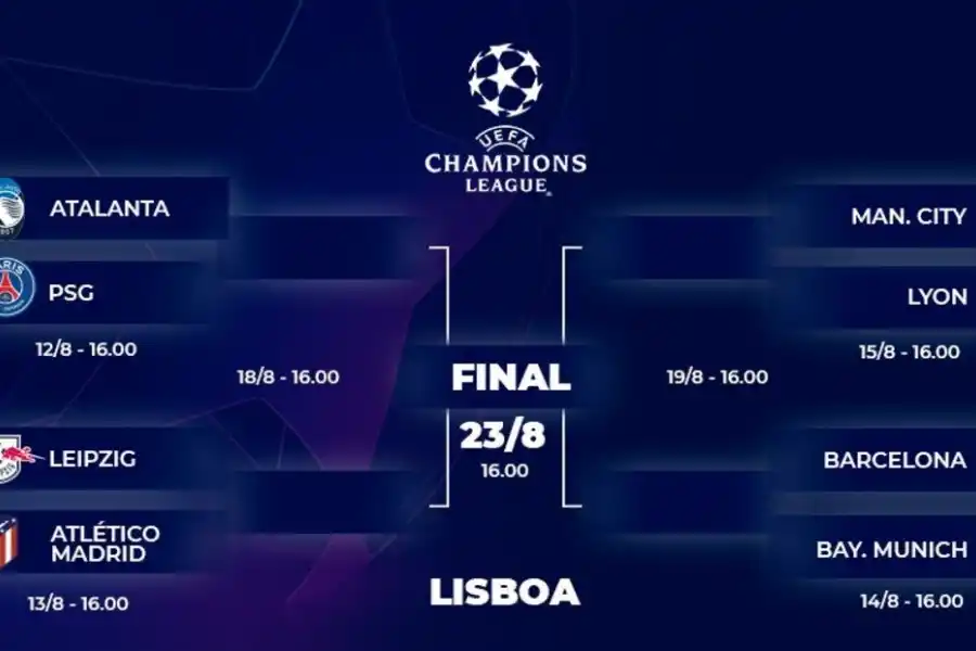 LA LLAVE. Los equipos que jugarán los 1/4 de final de Champions League, en Lisboa.