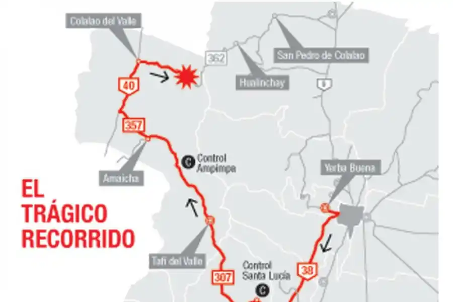 La autopsia de Tomás Terán Nougués reveló que falleció el domingo
