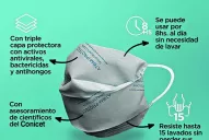 El “súperbarbijo” del Conicet, que inactiva el virus en cinco minutos, hace furor en Tucumán