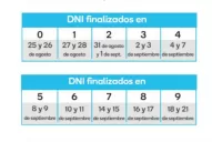 Clientes Macro: cuándo y cómo pueden cobrar el IFE