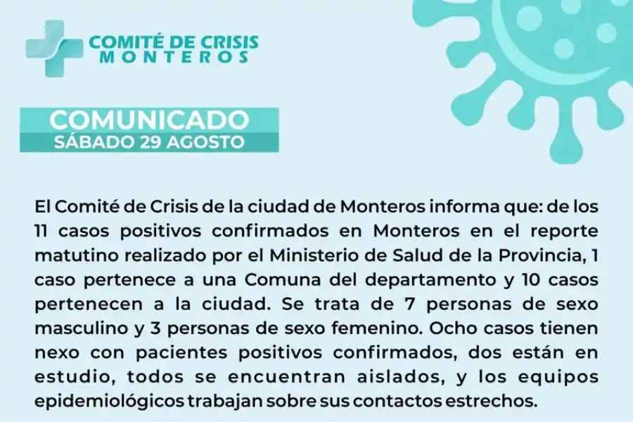 Un sábado alarmante en Monteros: confirmaron 10 casos de coronavirus en esa ciudad 