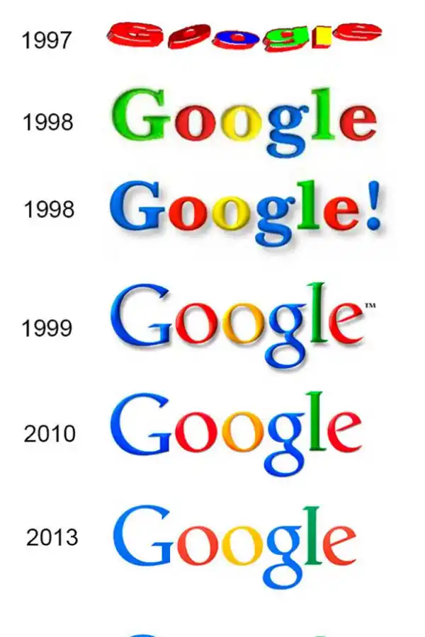 Las modificaciones que tuvo el logo con el correr del tiempo. GRAFICA.INFO