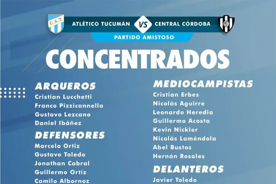 Kevin Nickler, una de las sorpresas en los concentrados de Atlético