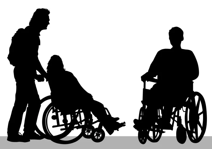 Operatoria de trabajo Retiro por Invalidez