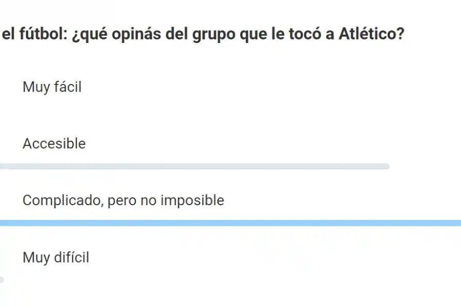 Vuelve el fútbol: el 90% de los encuestados tiene fe en que el Decano pasará de fase