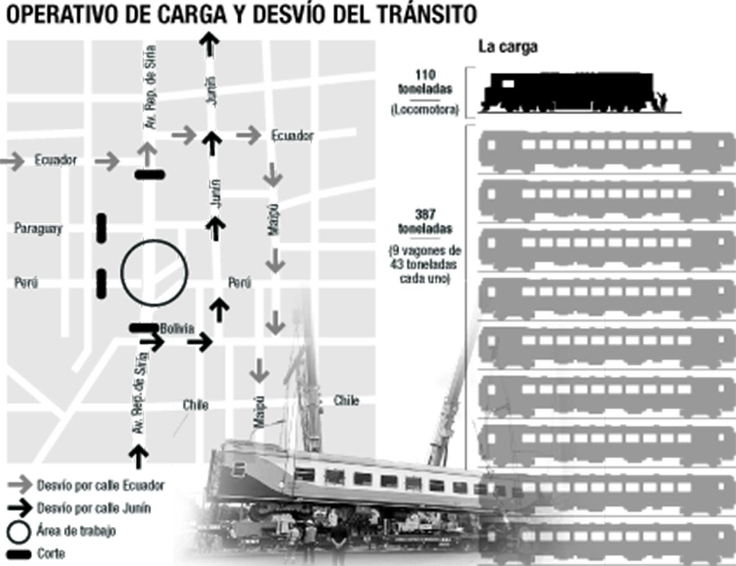 LA GACETA / DEPTO. DE ARTE / INFOGRAFÍA: DANIEL FONTANARROSA - FUENTE: MUNICIPALIDAD DE SAN MIGUEL DE TUCUMÁN