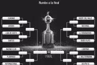 ¿El año terminará sin Superclásico?