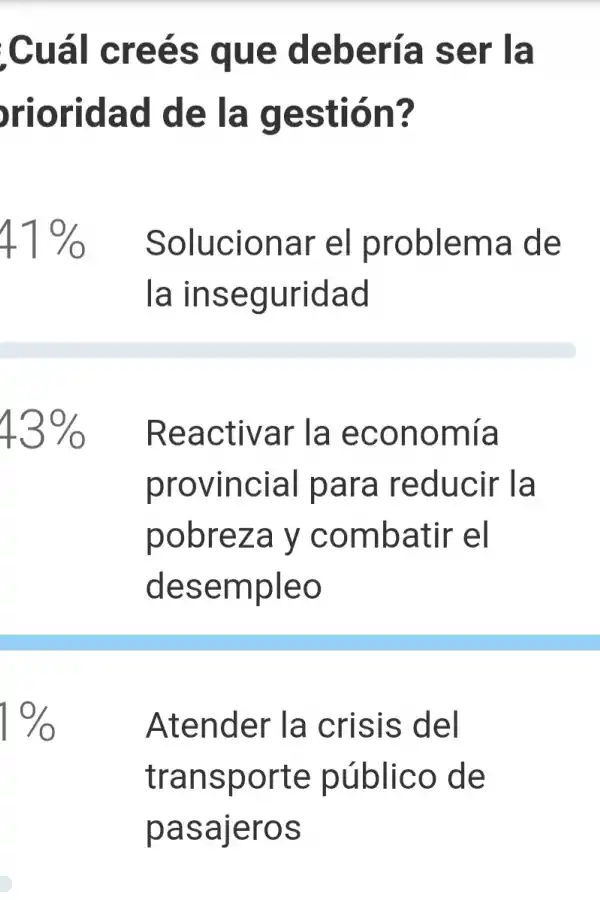 Los lectores creen que la prioridad de Manzur debe ser reactivar la economía y resolver la inseguridad
