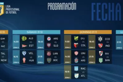 La Copa de la Liga y el fútbol en Europa, lo más importante para ver por TV