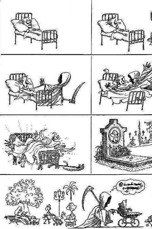 De Eva Perón a Groucho Marx: una vuelta por los dominios de la muerte