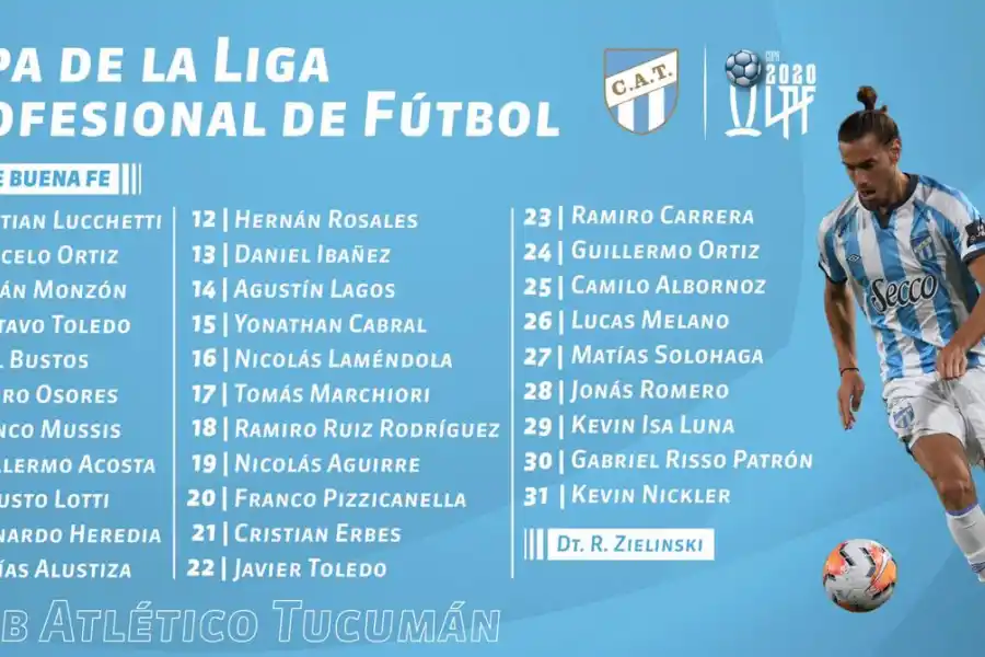 Atlético confirmó el plantel de 31 jugadores para la Copa de Liga Profesional 