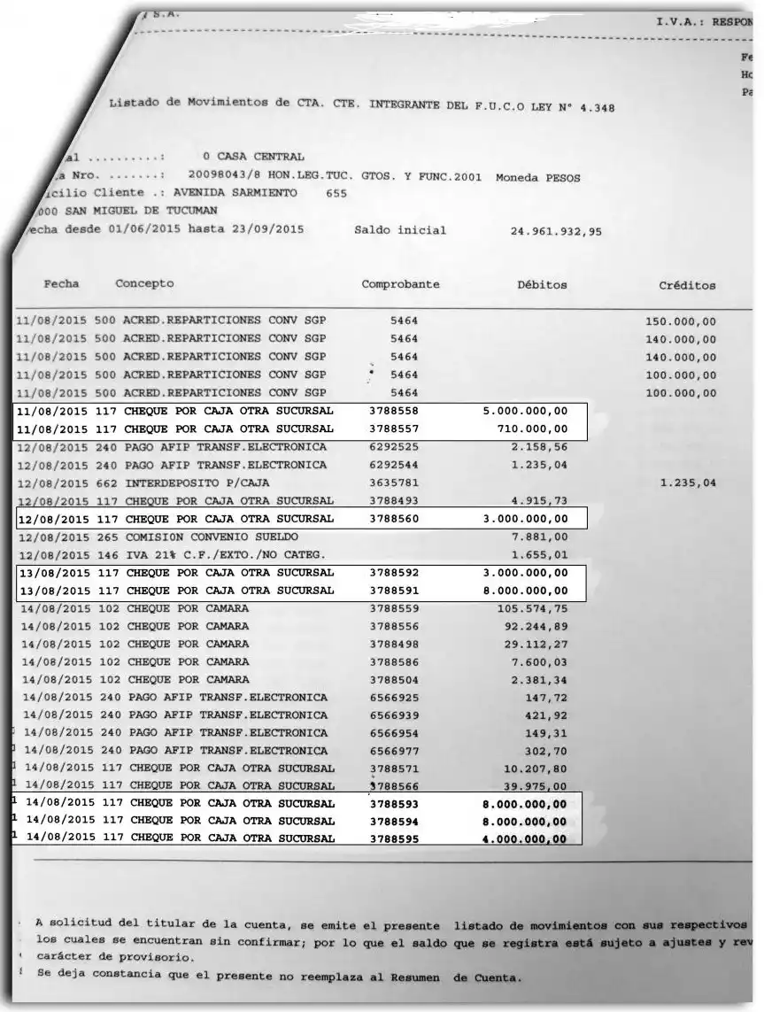 MOVIMIENTOS EN EL AÑO ELECTORAL. Archivo LA GACETA