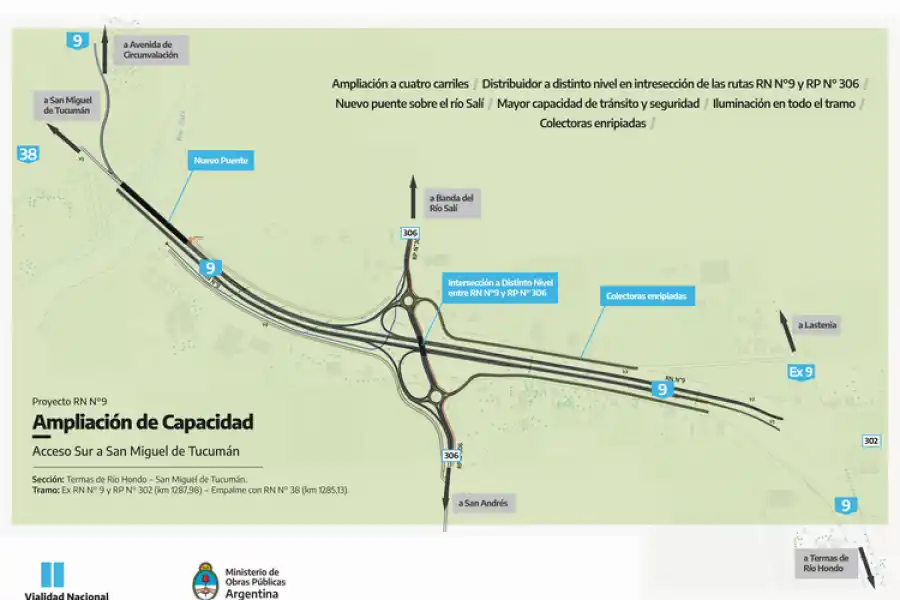 El Gobierno confirma la audiencia pública por la autovía Tucumán-Termas de Río Hondo