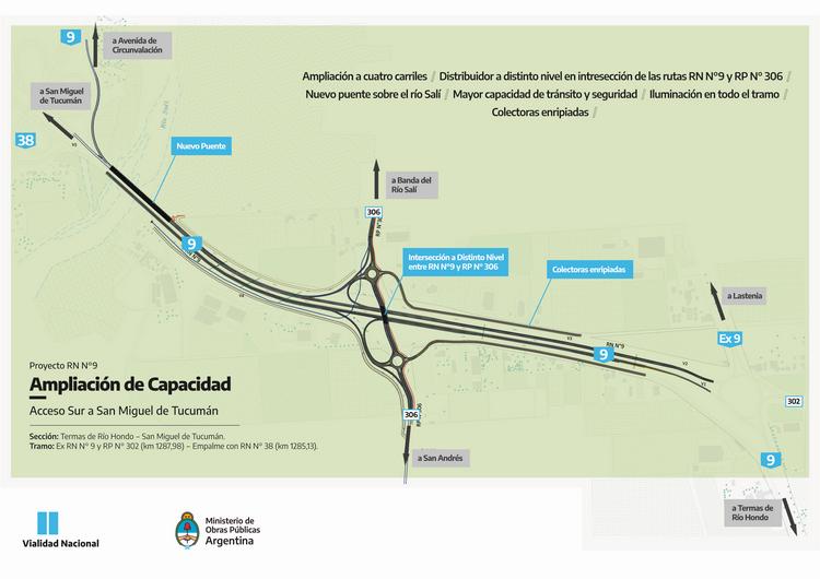 El Gobierno confirma la audiencia pública por la autovía Tucumán-Termas de Río Hondo