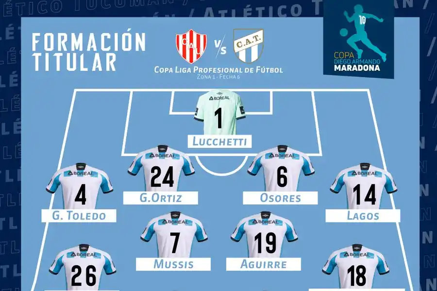 Atlético es el mejor equipo de la Copa Diego Maradona tras una goleada a Unión