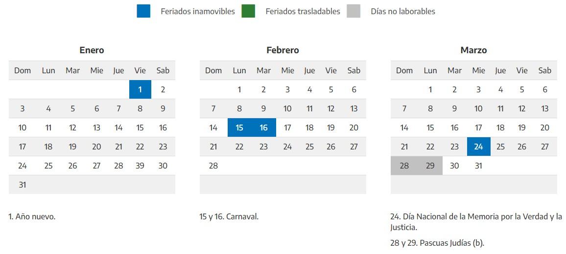 Habrá 18 días festivos en 2021: mirá el calendario oficial de feriados