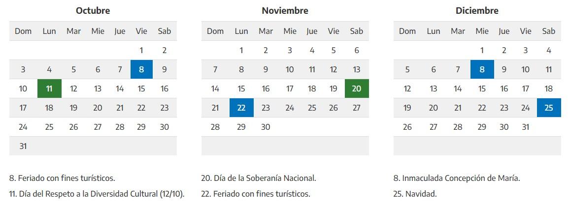 Habrá 18 días festivos en 2021: mirá el calendario oficial de feriados