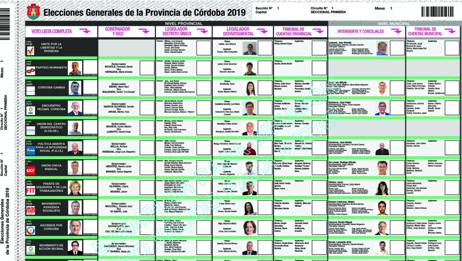 NUEVO SISTEMA. El lavagnismo de Diputados quiere que el año que viene se vote con Boleta Única de Papel, sistema similar al que el año pasado se había utilizado en Córdoba.