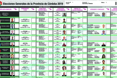 El lavagnismo presentó en Diputados un proyecto para que se vote con boleta única de papel