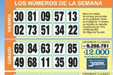 ¡Mucha suerte! Esta es la grilla completa de los Números de Oro