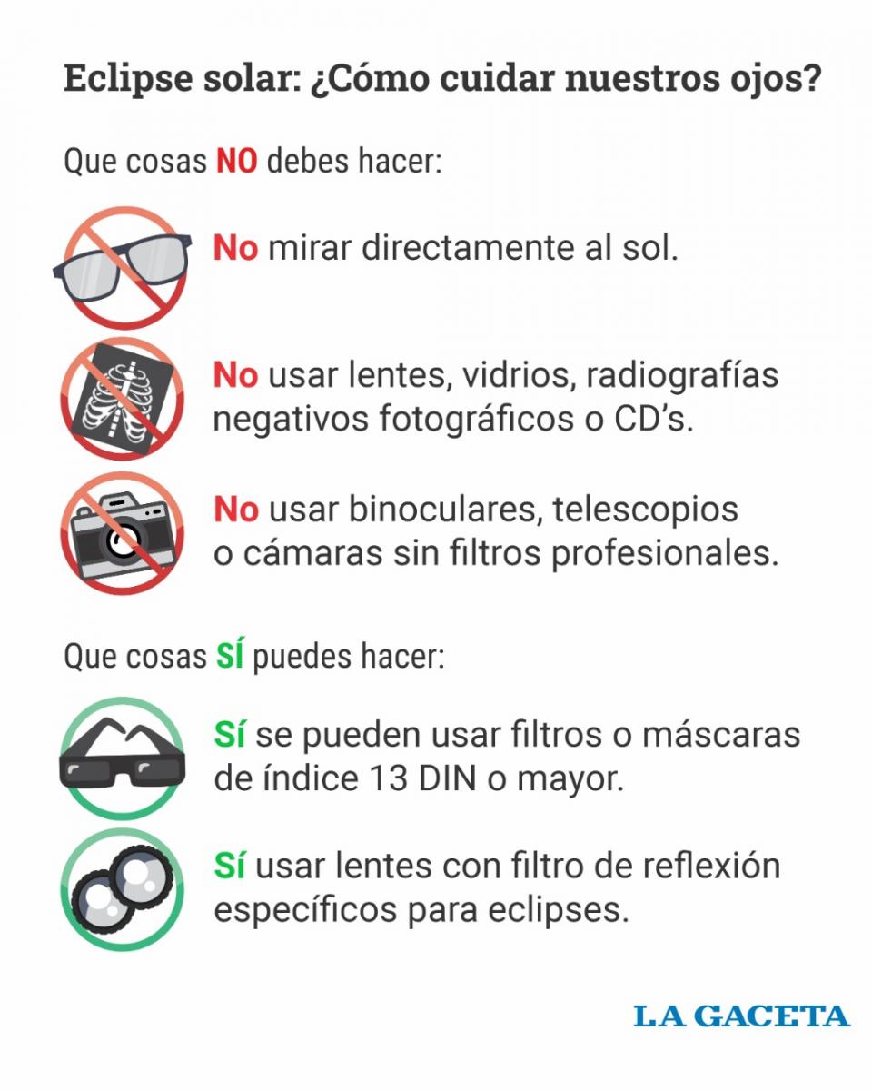 Eclipse solar total: recomendaciones a tener en cuenta para no afectar los ojos