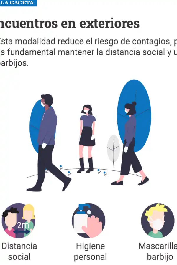 Cómo minimizar el riesgo de transmisión de covid-19 durante las fiestas