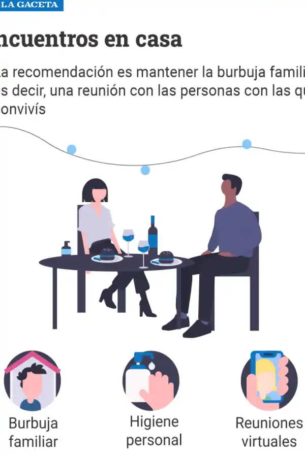 Cómo minimizar el riesgo de transmisión de covid-19 durante las fiestas