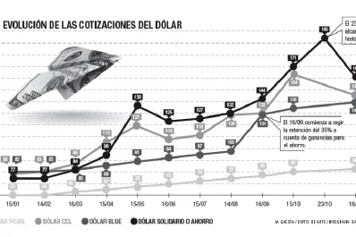 A los saltos y siempre impredecible