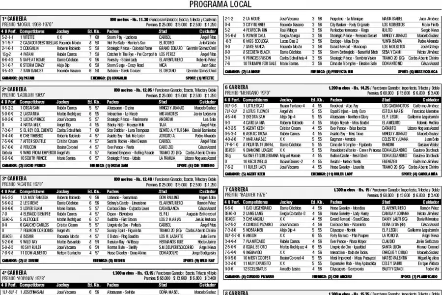 Turf: la resistencia será clave para lograr la victoria