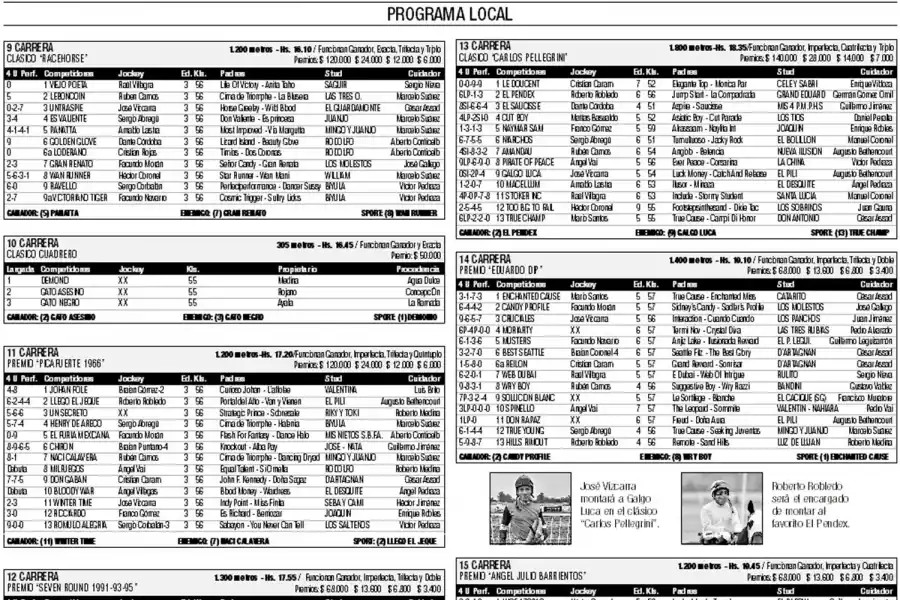 Turf: la resistencia será clave para lograr la victoria