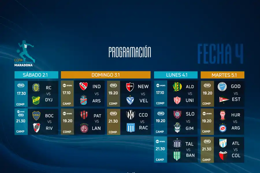Después de más de un año sin superclásico, Boca y River se vuelven a enfrentar: cómo llegan