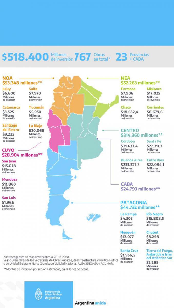 MAPA. Detalle de los recursos destinados por el Ministerio de Obras Públicas de la Nación, según las provincias.